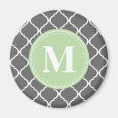 Suche nach grün und grau magnete Modern
