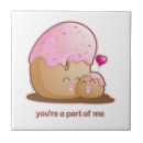 Recherche de beignet de beignet carreaux Mignon