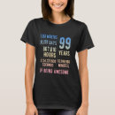 Recherche de anniversaire 99 ans Hommes