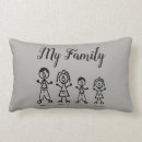 Recherche de bâton chiffres maison deco Famille