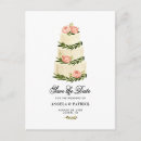 Suche nach vintage kuchen einladungen Aquarell