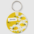 Recherche de fleurs blanches porteclés Nom