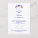 Recherche de patriotic party invitations 4 juillet