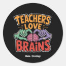 Suche nach brain aufkleber Lehrer