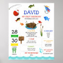 Suche nach der geburtstag der kinder poster Meilenstein