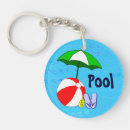 Recherche de parapluie porteclés Été