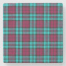 Recherche de anglais dessous de verres Motif