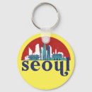 Recherche de la corée porteclés Voyage