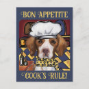 Recherche de bretonne cartes postales Espagne