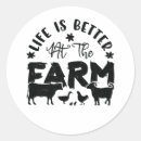 Suche nach bauernhöfe aufkleber Landwirtschaft