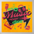 Recherche de les années 80 posters Vintage