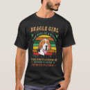 Suche nach 220 tshirts Beagle