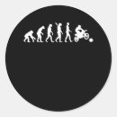 Recherche de evolution autocollants Motoball