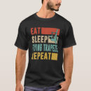 Recherche de trapèze vêtements Aérien