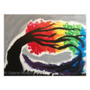 Recherche de nature abstraite posters Acrylique