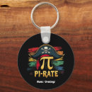 Recherche de 3 14 porteclés Nerd