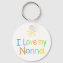 Recherche de vierge porteclés Mignon