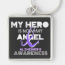 Suche nach demenz accessoires Alzheimer