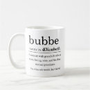 Recherche de yiddish tasses Grand mère