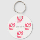 Recherche de score accessoires Blanc
