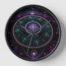 Recherche de sphères horloges Rose