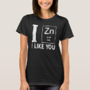 Recherche de zinc Science