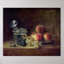 Suche nach chardin poster 18th