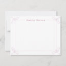 Recherche de rétro correspondances cartes Cottagecore vintage rétro