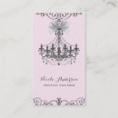 Recherche de rubans cartes visite Spa