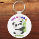 Recherche de panda porteclés Doux