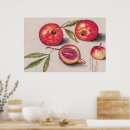Recherche de biologie posters Floral