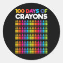 Suche nach s tag aufkleber 100