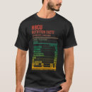 Recherche de nutrition facts tshirts Chemise