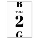 Suche nach initials tischkarten Einfach