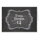 Suche nach antike tischkarten Kalligraphie