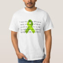 Recherche de bipolaire vêtements Santé