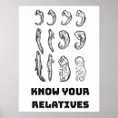 Suche nach biologie poster Uni