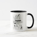 Recherche de 1840 tasses École