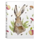 Suche nach pilze kleine notizbücher Wald