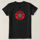 Recherche de rollerskates tshirts Chemise
