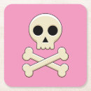 Suche nach schädel untersetzer Cartoon