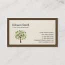 Recherche de guérisseur naturel cartes visite Méditation