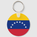 Suche nach venezuela schlüsselanhänger Streifen