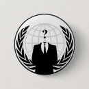 Recherche de anonyme badges Liberté