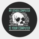 Suche nach hacken aufkleber Digitalforensik