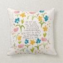 Recherche de tombes coussins Fleurs