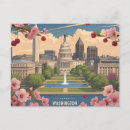 Suche nach amerikanische städte postkarten Skyline