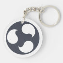 Recherche de ubuntu accessoires Porte clé