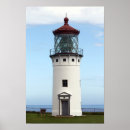 Suche nach kilauea poster Leuchtturm