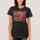 Recherche de amandes tshirts Peinture